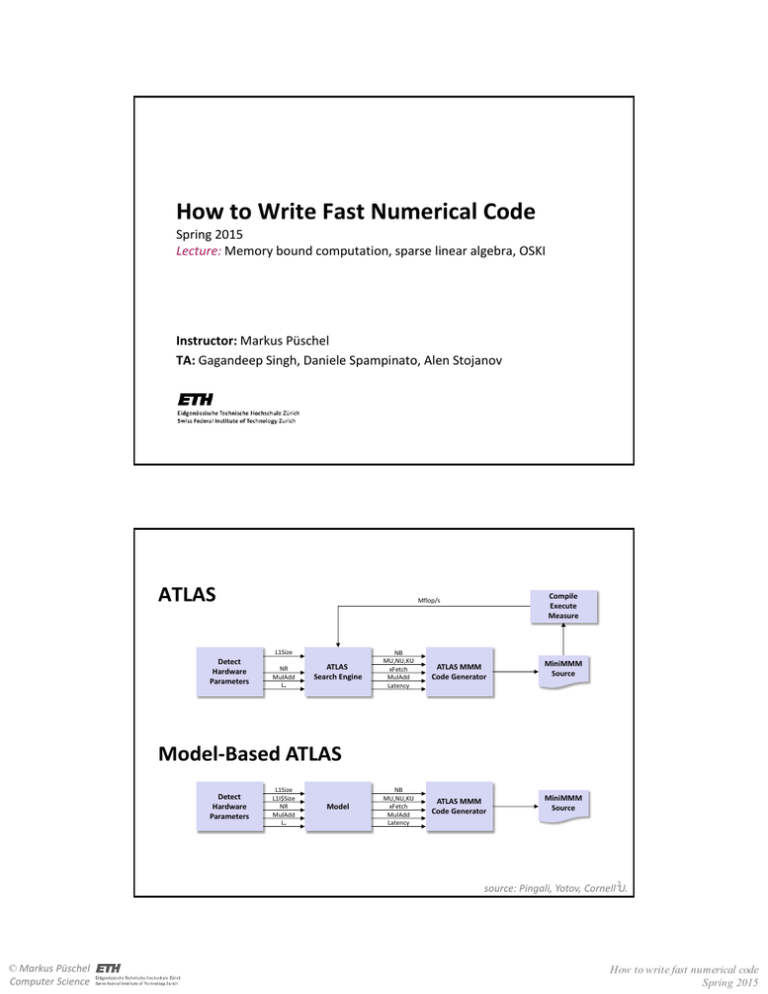 how to write fast numerical code eth