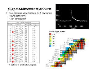 (α,p) measurements at FRIB - Nuclear Astrophysics at FRIB