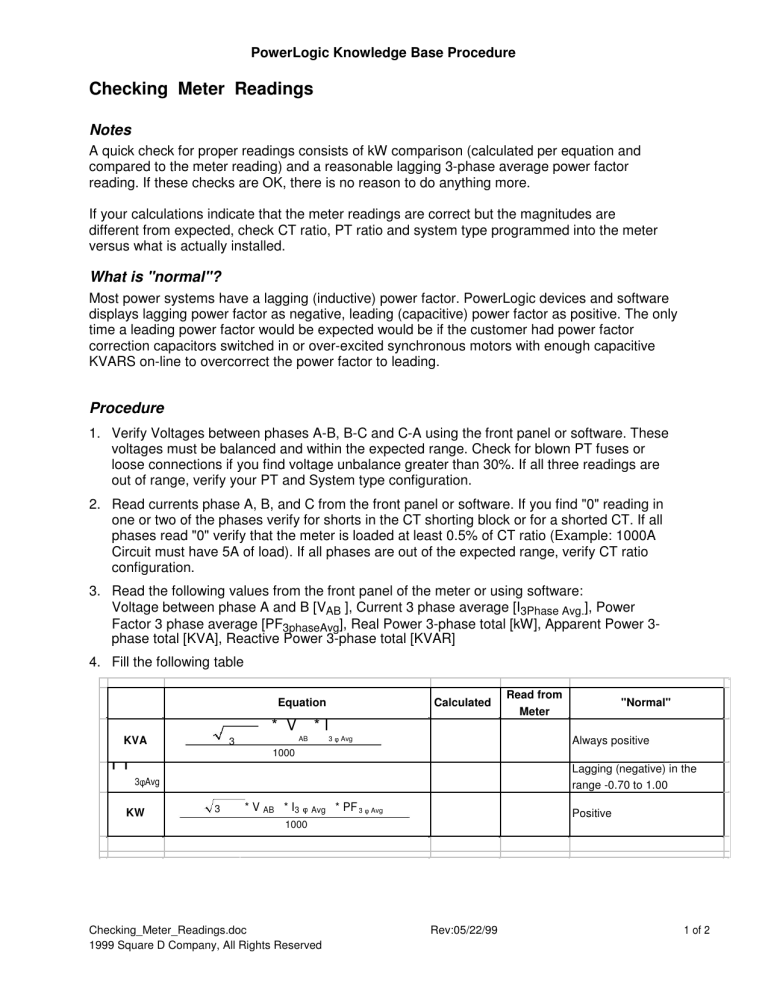 Checking Meter Readings