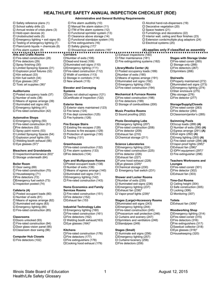 Health/Life Safety Annual Inspection Checklist