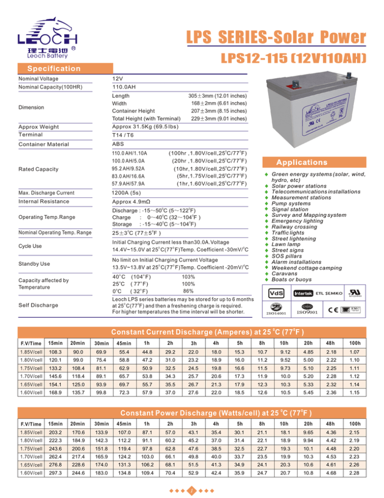 LPS SERIES-Solar Power