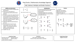 Fractions: Add, Subtract, Multiply, Divide - Knowledge Organiser