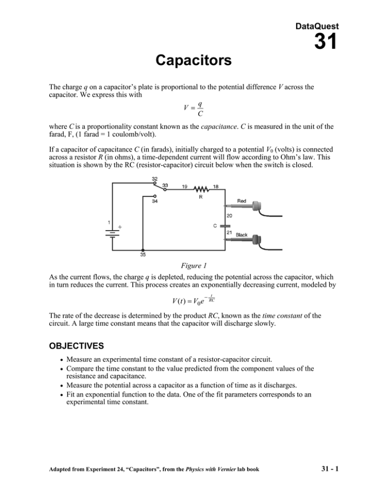 Capacitors