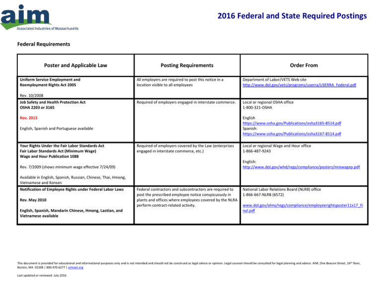 2016 Federal and State Required Postings