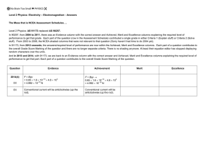 NCEA Level 2 Physics (91171) 2012 Assessment Schedule