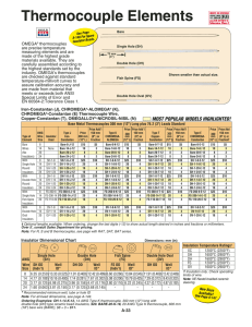 Thermocouple Elements Data Sheet | Omega