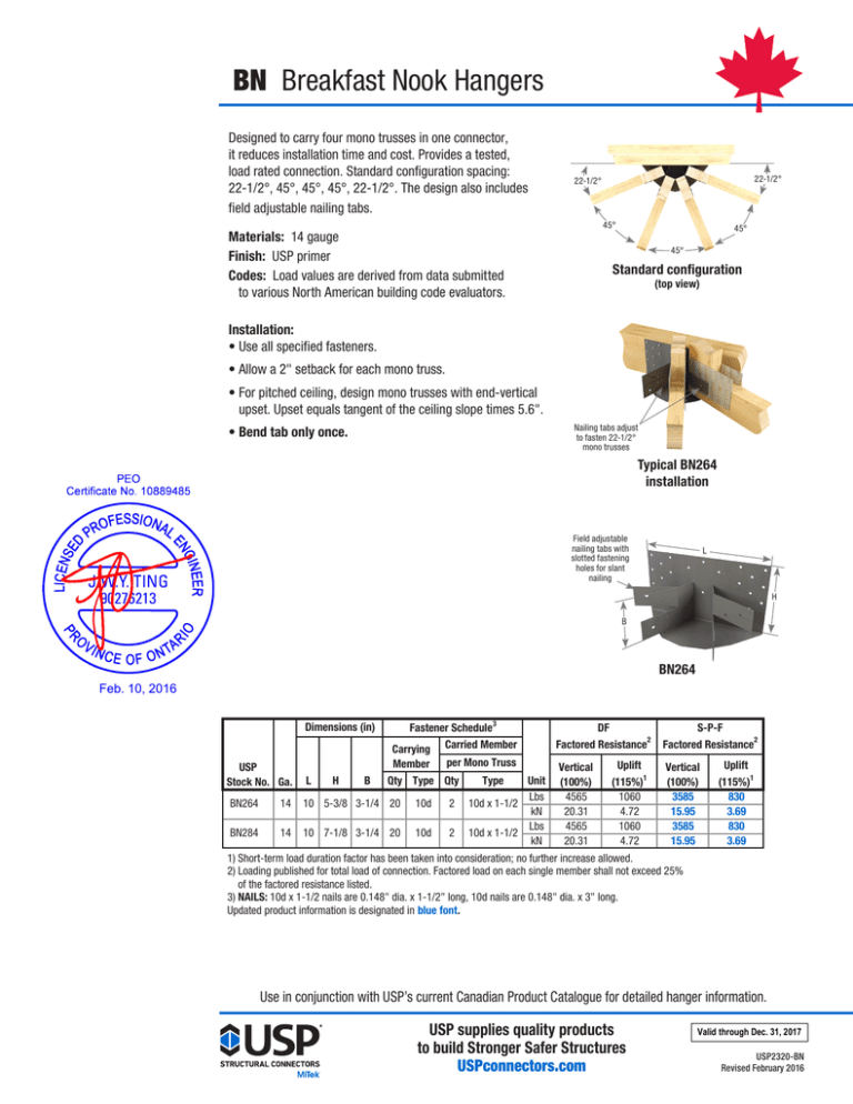 Sealed Bulletin USP Structural Connectors