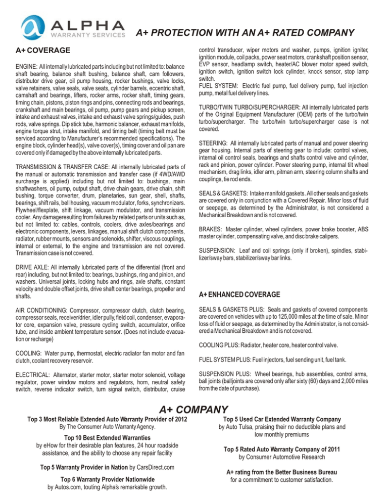SelectEurocars Alpha Warranty Svs
