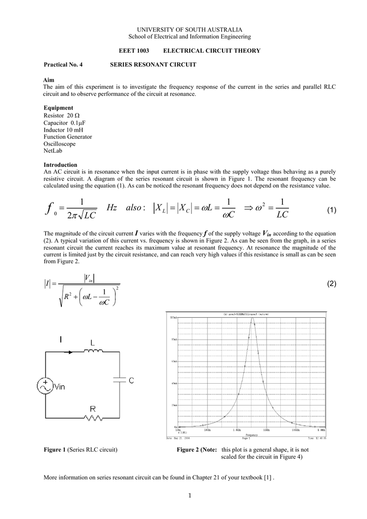 Series Rlc Resonance Circuit - Circuit Diagram