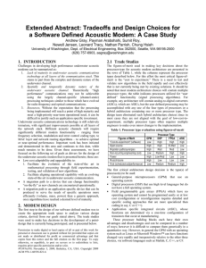Tradeoffs and Design Choices for a Software Defined Acoustic Modem