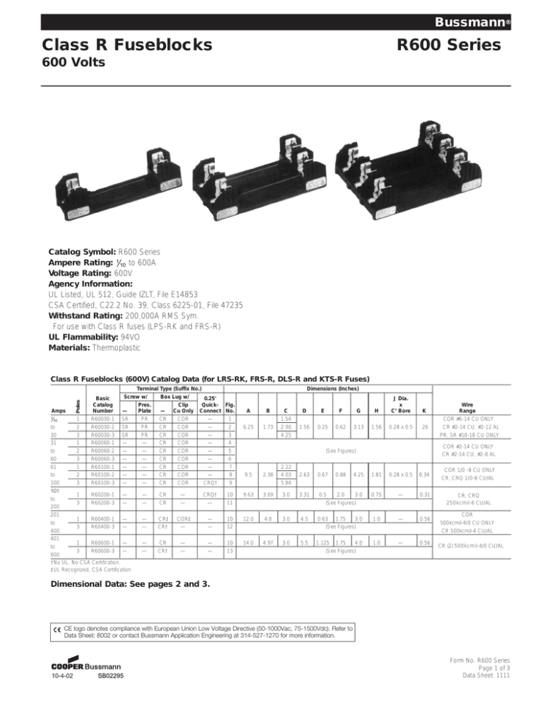 Class R Fuseblocks R600 Series