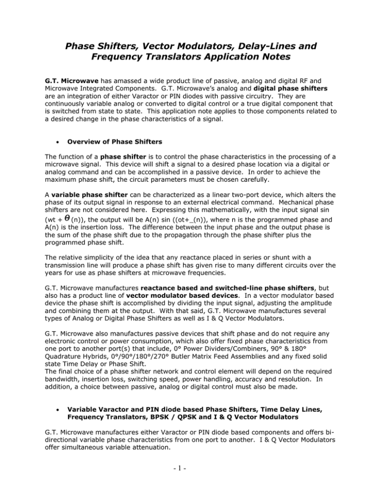 BPSK Modulator – Article