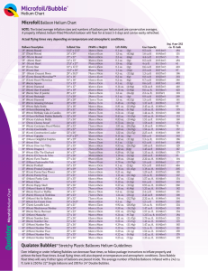 Microfoil Balloon Helium Chart | Inflation Guide