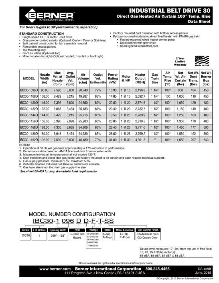 Direct Gas Heat, 100 degree Temp. rise