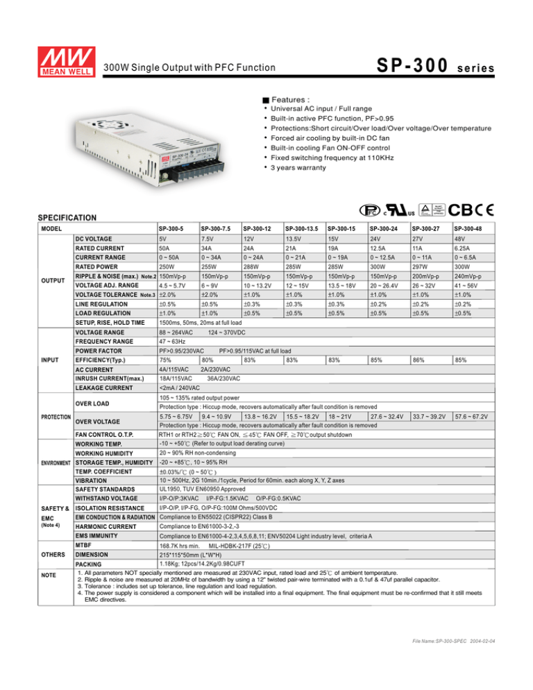 SP-300 series