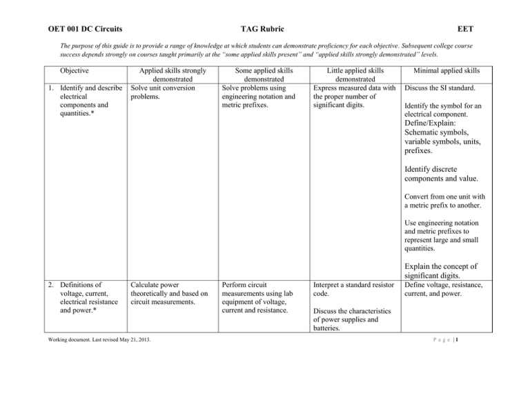 Rubric DC Circuits - Central Region Tech Prep