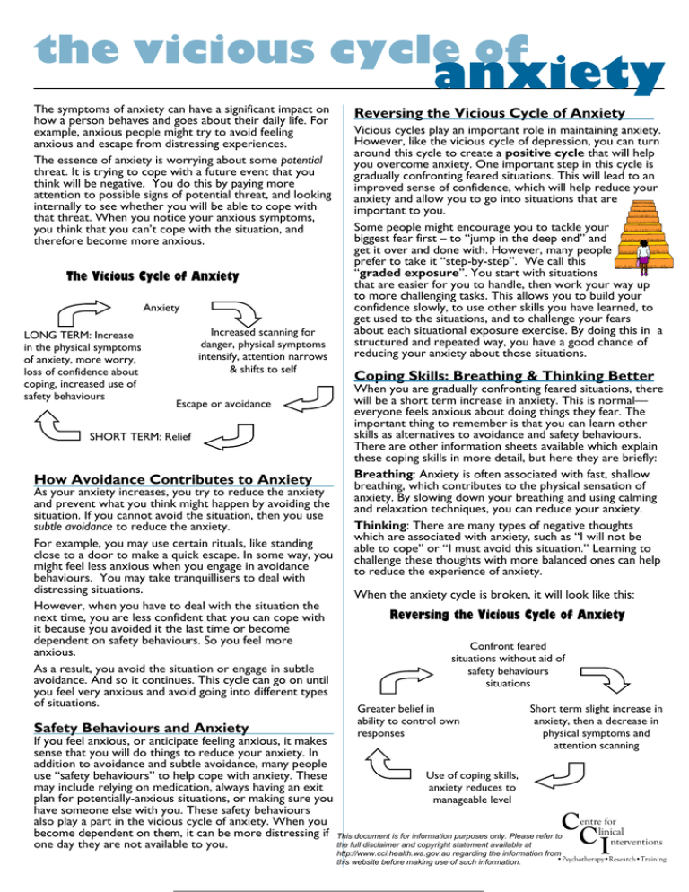 Understanding and Reversing the Vicious Cycle of Anxiety