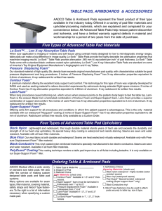 Table Pad Information