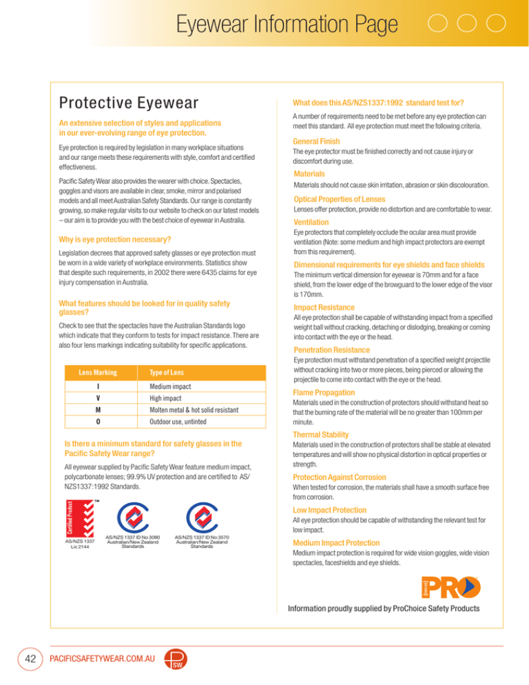 Eyewear Information Page