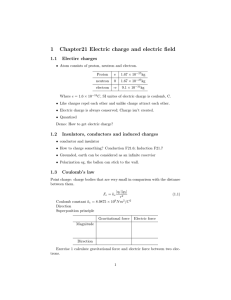 1 Chapter21 Electric charge and electric field