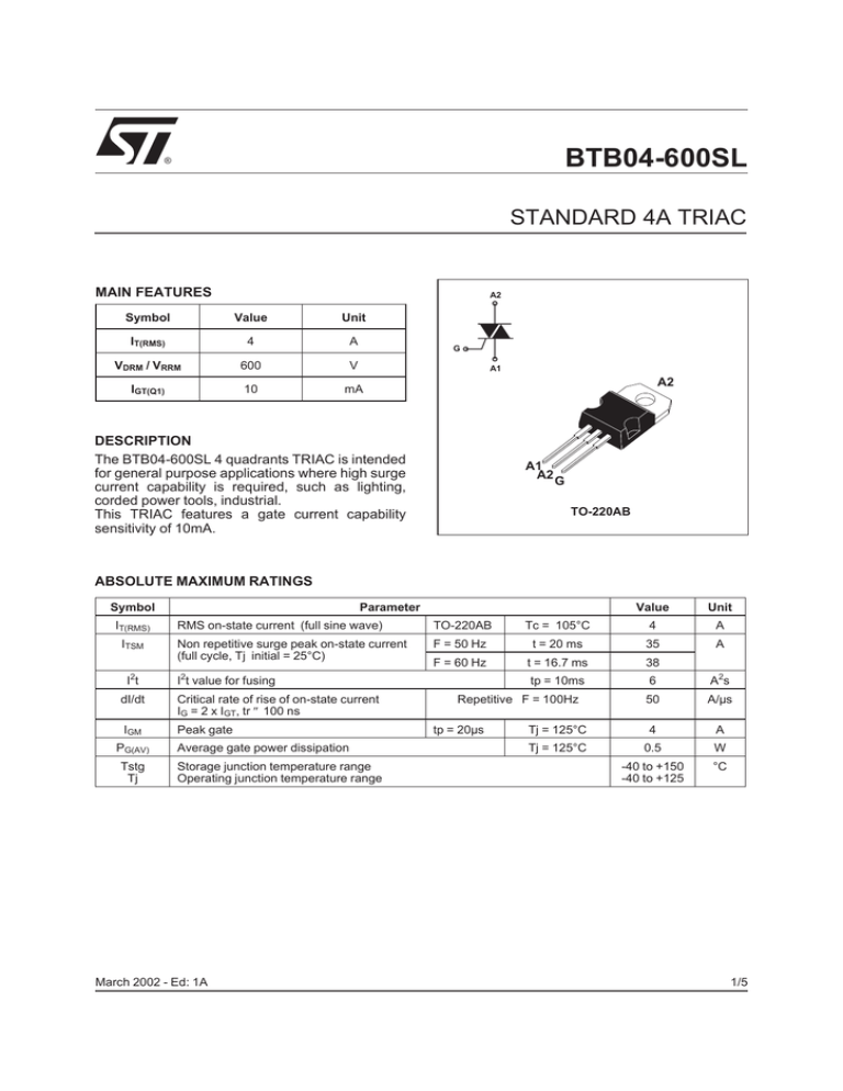 BTB04-600SL - STMicroelectronics