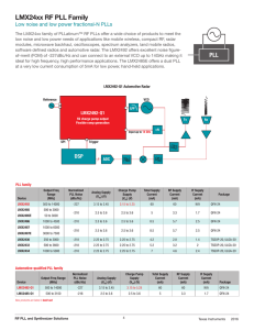 PLL and RF Synthesizer Solutions (Rev. B)