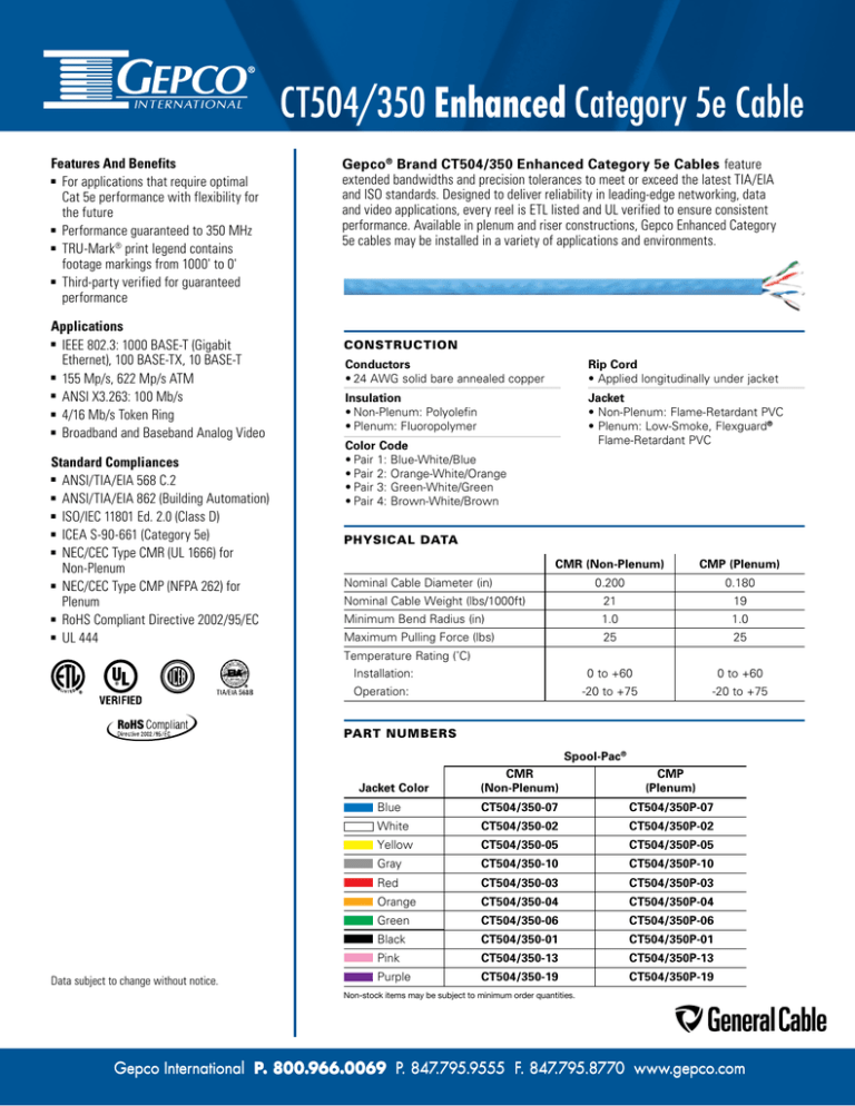 CT504/350 Enhanced Category 5e Cable
