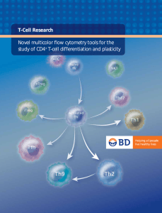 T-Cell Research - BD Biosciences