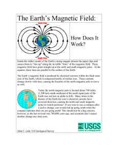 Earth's Magnetic Field Explained