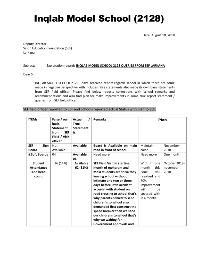 pprs-2128-plan-and-report