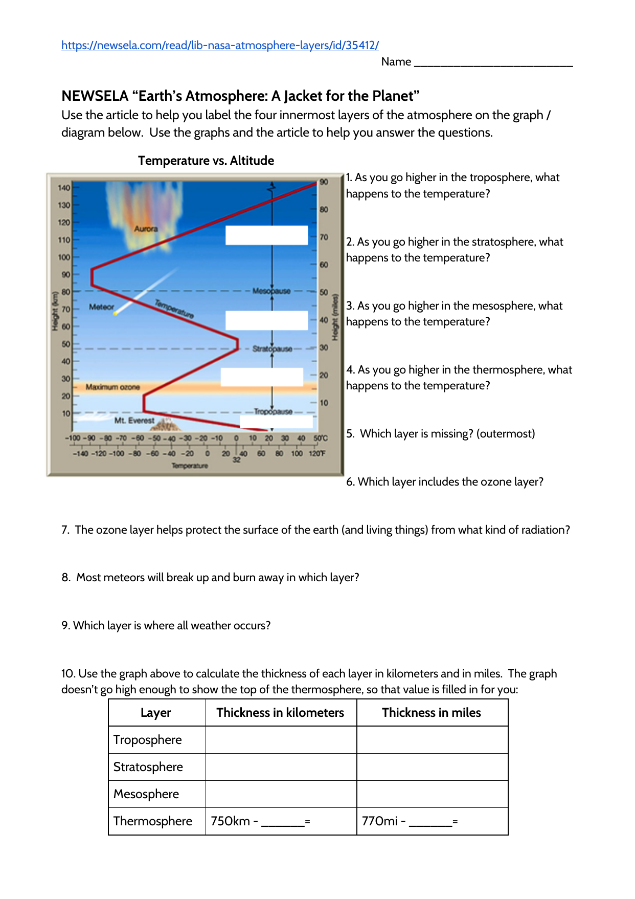 23.23 Layers of the Atmosphere With Layers Of The Atmosphere Worksheet