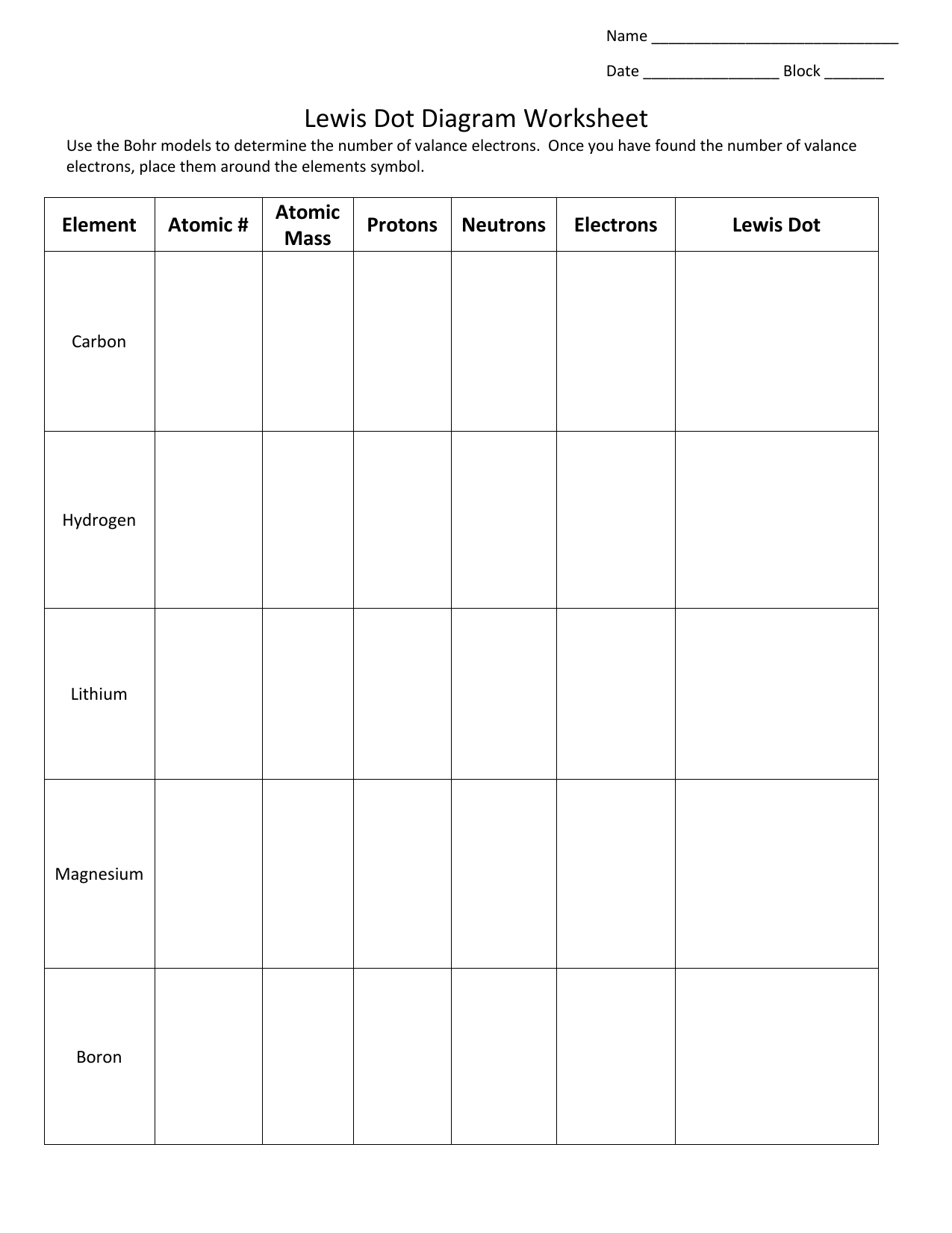 Lewis-dot-diagram-worksheet - with answers Throughout Lewis Dot Structure Worksheet