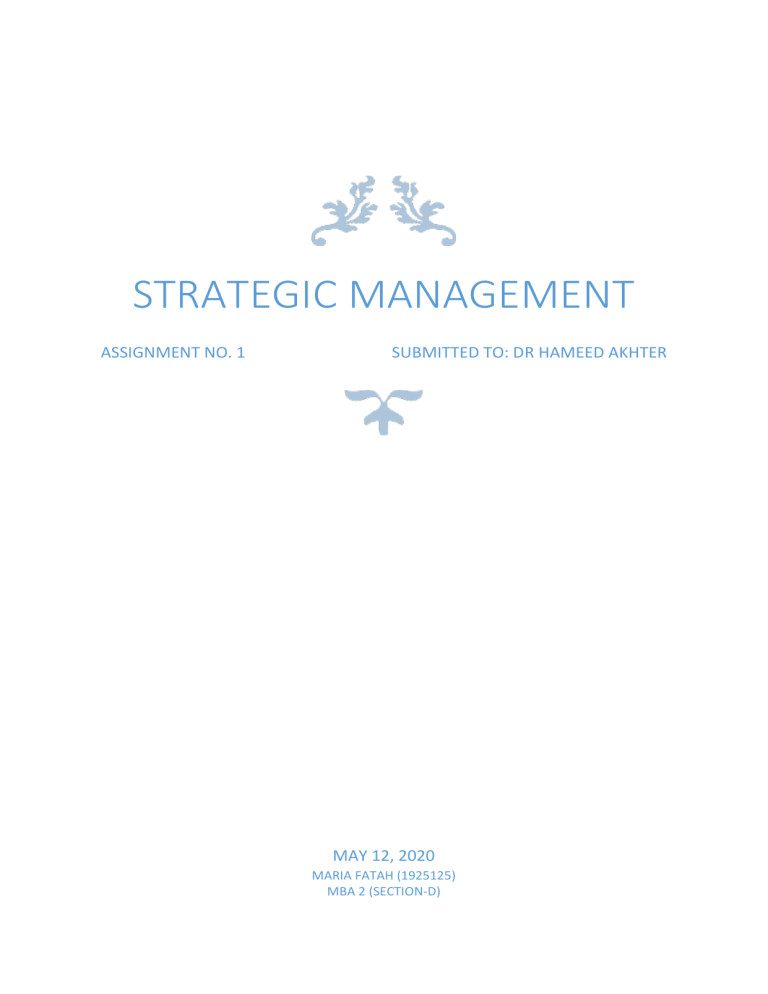 assignment on strategic management of a company
