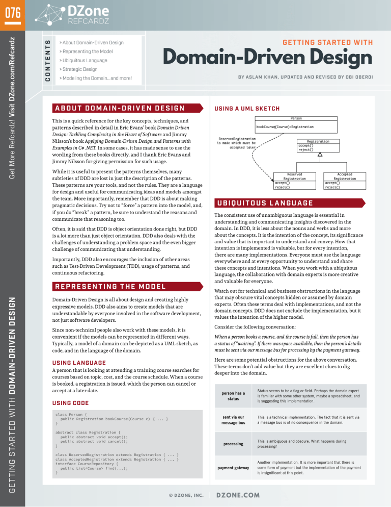 domain driven design overview