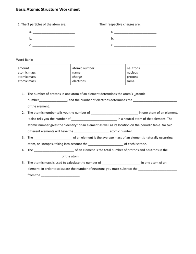 atomic structure review worksheet