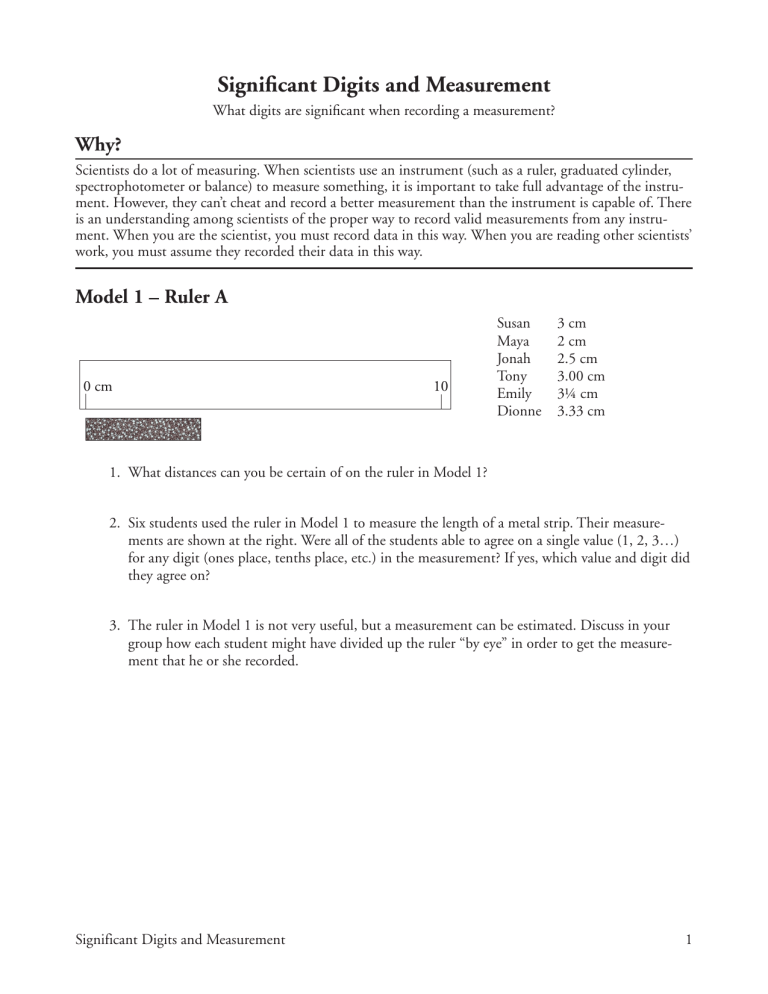 Significant Digits And Measurement