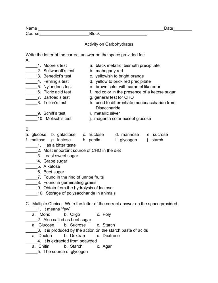 Activity on carbohydrates