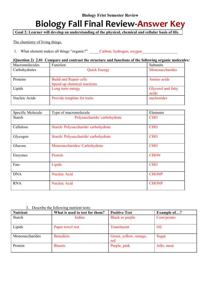 biology-fall-semester-review-key