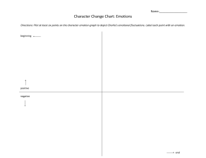 Character Emotion Analysis Worksheet