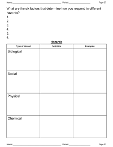 Hazards Worksheet: Types, Definitions, and Examples