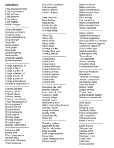 English Collocations: Vocabulary Reference