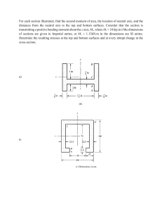 Beam Bending Stress & Second Moment of Area Problems