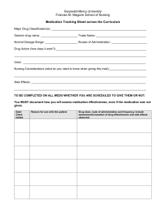 Medication Tracking Sheet for Nursing Students