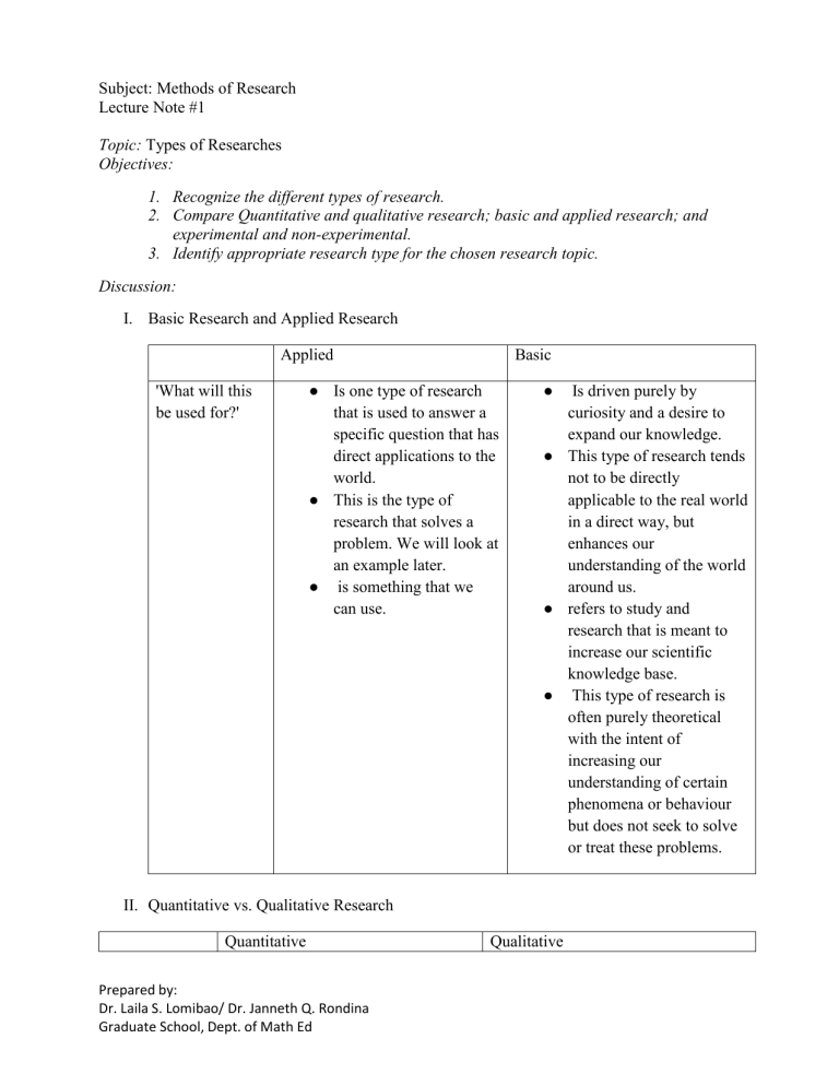 methods-of-research