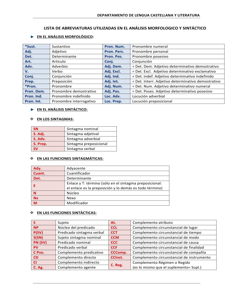 Lista-de-abreviaturas