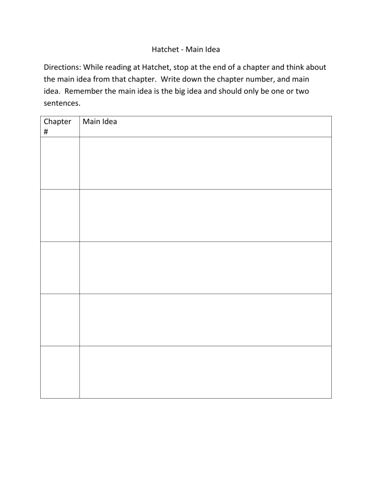 Hatchet Main Idea Worksheet: Chapter Summaries
