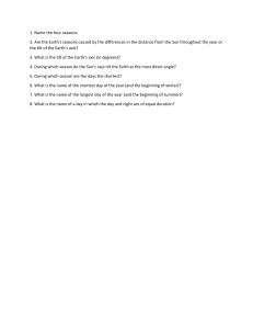 Earth's Seasons Worksheet: Tilt, Solstices, Equinoxes