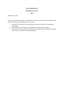 Aeroelasticity HW: Beam Frequencies & Mode Shapes