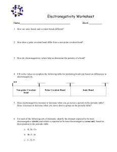 Electronegativity Worksheet: Bond Types & Polarity