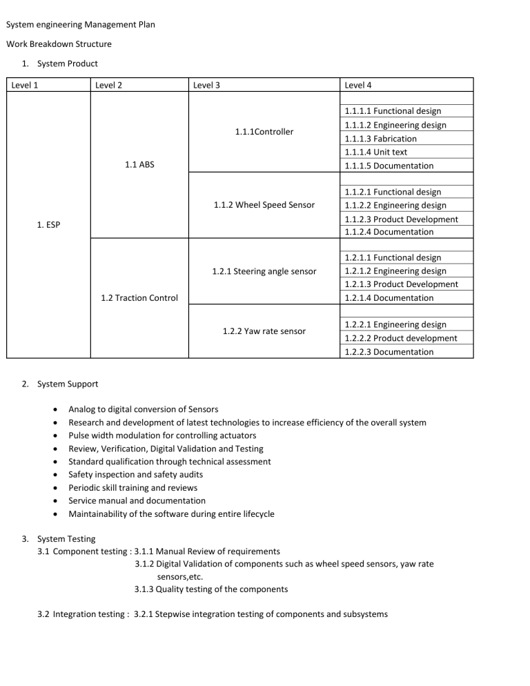 System engineering Management Plan (1)